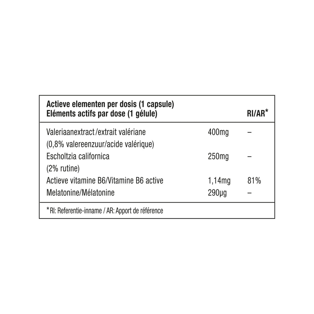 Schlaf + Energie + Anti-Stress-Deal